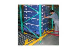 China Peterack Gravity Flow Roller Rack Powder Coated Heavy Duty Flow Rail Racking supplier
