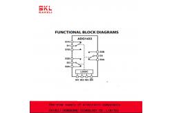 China ADG1434YCPZ-REEL7 Electronic IC Chip Surface Mount High Reliability supplier
