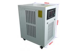 China 395nm LED UV Curing Solution AC85V Water Cooling For OCA Screen Curing supplier