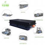 100kwh Lithium Iron Phosphate Battery Pack for Electric Bus - High Capacity LFP EV Battery for sale