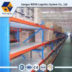 Supermarket Adjustable Shelving Systems