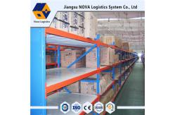 China Supermarket Adjustable Shelving Systems supplier