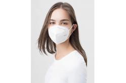 China PP Nonwoven Foldable FFP2 Mask KN95 Disposable Face Mask With Elastic Earloop supplier