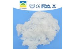 China Good Price High Temperature White Raw Cotton Wool Ceramic Fiber Superwool supplier