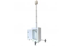China Mobile Security Box For Rapid Deployment Of CCTV Security Solution supplier