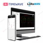Intelligent Power Distribution Monitoring System Management Equipment LoRAWAN for sale