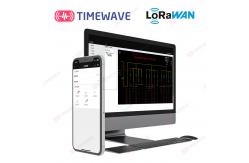 China Intelligent Power Distribution Monitoring System Management Equipment LoRAWAN supplier