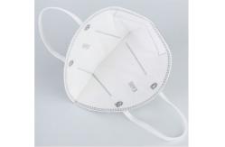 China Ear Loop KN95 Face Masks Ergonomic Design With High Filtration Efficiency supplier