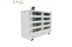 China PCB Test Chamber: Plaenum Termometer, RS485 & RJ45 Communications SUS#304Stainless Steel Plate supplier