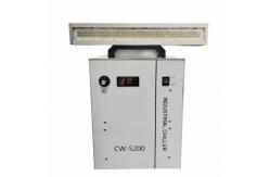 China Energy Conservation 1800W for Screen Printing Equipment 395nm Light Uv Curing Lamp supplier