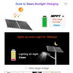 200lm Remote Control 6000k Led Solar Flood Light