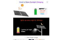 China 200lm Remote Control 6000k Led Solar Flood Light supplier