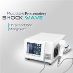 Low Intensity Shockwave Therapy Machine LiSWT For Erectile Dysfunction for sale