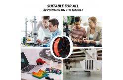 China 3d Printing Filament Chinese Red  PLA+3D Printer Filament Toughness Enhanced 1.75mm supplier