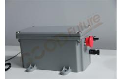 China Backtracking 0.5kWh Single Axis Solar Tracker Controller 1000V supplier