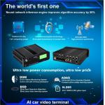 8 Channels Wifi MDVR Camera for Enhanced Monitoring Performance