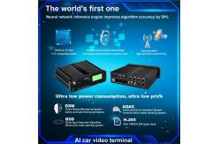 China 8 Channels Wifi MDVR Camera for Enhanced Monitoring Performance supplier