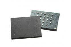 China S80KS5122GABHA023 Integrated Circuit Chip 512Mb DRAM Memory With HYPERBUS Interface supplier