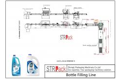 China Foaming Liquid Filling And Sealing Machine Line For Floor / Glass Cleaner supplier