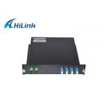 Hilink Single Fiber CWDM Mux Demux Module 9 Channel New Condition With LGX Box for sale