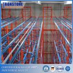 RMI Certificated Smart ASRS Racking System With Warehouse Inventory Software for sale