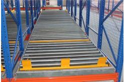 China Good Quality Gravity Flow Racks Warehouse Rollers Rack Heavy Duty Gravity Racking supplier