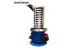China Closed Plastic Granule Cooling Vertical Spiral Vibration Elevator Conveyor supplier