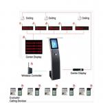 15 Inch 17 Inch 19 Inch Self-Service Kiosk Queue Management For Hospital / Bank for sale