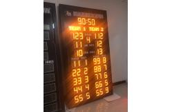 China Waterproof IP65 LED Basketball Scoreboard With Club Logo supplier