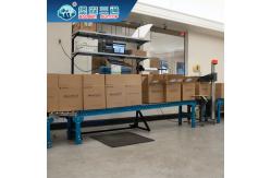 China Trustworthy Amazon Forwarding FBA Drop Shipping Air / Sea / Ocean Freight / Cargo supplier