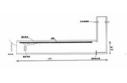 China Lab UL723 ASTM E84 Building Materials Surface Burning Characteristics Testing Equipment supplier