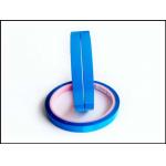 Industrial High Heat Duct Tape Lengths from 36 Yds To 5 - Customizable