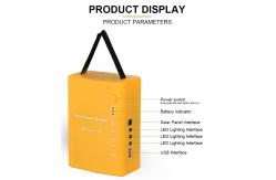 China 60W Portable Small Solar Power Panel Kit For Caravan Roof supplier
