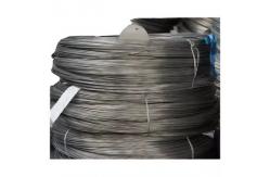 China 0.08-5mm Diameter Nichrome Wire Alloy For Industrial Furnace And Heaters supplier