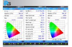 China Handheld  Led Testing Instruments LED Light UV Spectrophotometer For CRI CCT Wavelength supplier