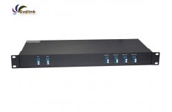 China 100GHz 2 Channels C21-C22 DWDM OADM supplier
