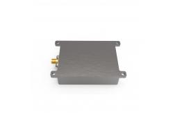 China 2.4G 50W UAV Wireless Sweep Signal Source RF Shields Jammer Module supplier