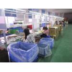 Gifts Supplier Audit / Third Party ISO Audit With English Report Language