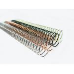 4:1 Pitch 22.2mm Spiral Coil Binding Supplies For Premium Textbooks