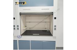 China High Durability Air Purifying Hood with Top Safety and Optimal Performance supplier