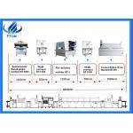 LED Bulb PCBA Production Line Pick And Place Machine Manufacturers 35000 CPH SMT Machine for sale