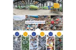 China Solid Waste Sorting Machine 20T/D Waste Recycling Machine Customized supplier