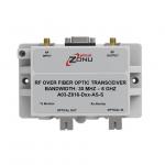 A03-Z816-D55-AS-S for sale