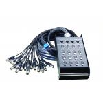 RHOS Pro Snake Cables Round Wire For Speaker / Monitor / Microphone for sale
