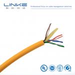 PVC Industrial Flexible Electrical Wire Cable for Heating Long-Lasting Performance Braided shielding cable for sale