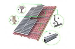 China Pv Power Solar Mounting System Carport Installers AS1170.2 Canopy supplier