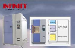 China Temperature Recovery Time Within 5Minc High and Low Temperature Impact Test Chamber supplier