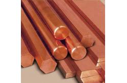 China Sand Blasted Surface Finish Round Bar with Melting Point 1350 °C 2460 °F supplier