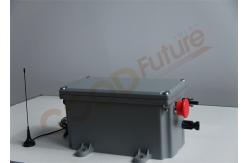 China 6Ah BV Solar Tracking Controller Slewing Drive Powered By Back Up Lithium Battery supplier