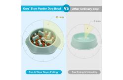China Interactive Slow Feeder Bowl Anti Chocking For Small Medium Dogs supplier